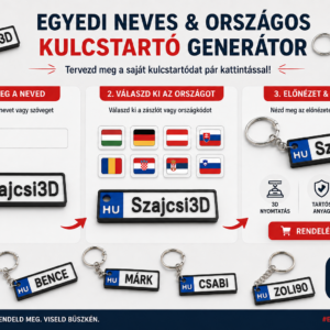 Egyedi Rendszámos Kulcstartó